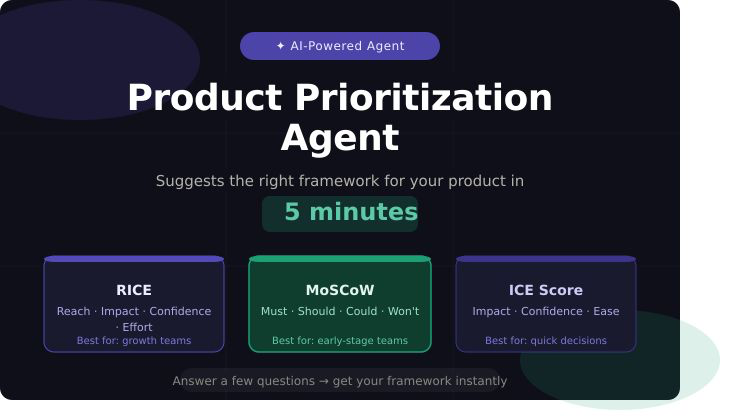 productpriority.app product prioritization agent interface
